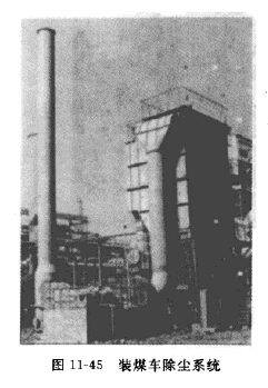 裝煤車除塵器（qì）