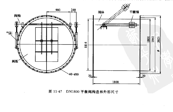 DN1800平衡閥構（gòu）造和外形（xíng）尺寸
