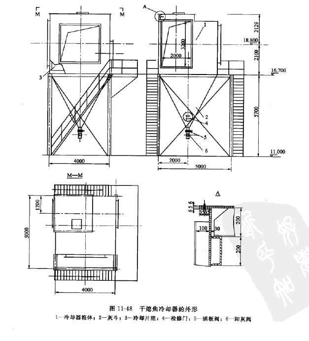 幹熄焦冷卻器的外（wài）形