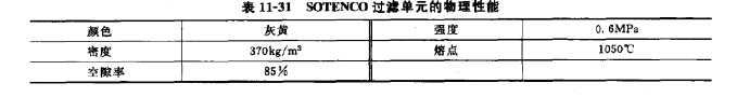 SOTENCO過（guò）濾單元的物理性能（néng）