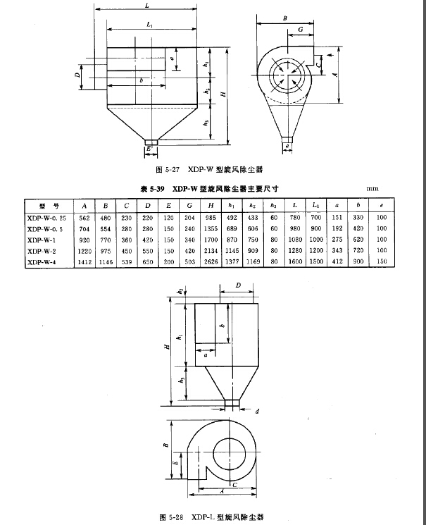 XDP-W型旋風除（chú）塵器主要尺