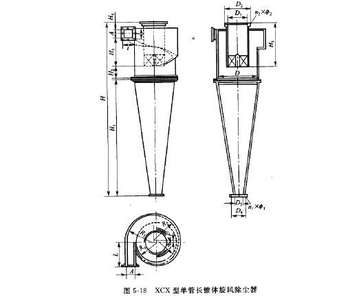 XCX型單管長(zhǎng)錐體旋風除塵器 XCX型單管長錐體旋風除塵器