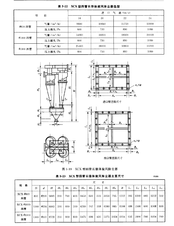 XCX型四管長錐體旋(xuán)風除塵器 XCX型四管長錐體旋風除塵器
