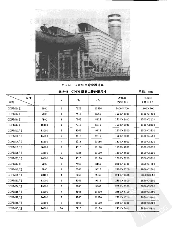 CDFM型脈衝式除塵器