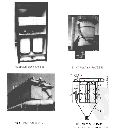 機械振動濾筒式除塵器（qì）