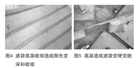 高溫收縮的濾（lǜ）袋