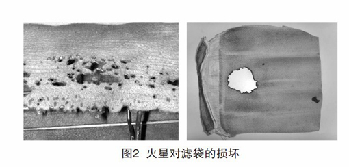 火星燒壞（huài）的濾袋