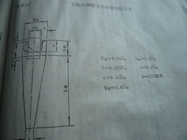 旋（xuán）風除塵（chén）器直（zhí）徑的計算方法