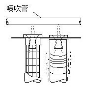 除塵器（qì）噴吹管